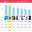 تصویر  گوشی موبایل سامسونگ مدل  Galaxy A72 SM-A725F/DS دو سیم‌کارت ظرفیت 256 گیگابایت و رم 8 گیگابایت