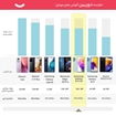 تصویر  گوشی موبایل سامسونگ مدل  Galaxy A73 5G SM-A736B/DS دو سیم کارت ظرفیت 256 گیگابایت و رم 8 گیگابایت