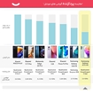 تصویر  گوشی موبایل سامسونگ مدل  Galaxy A73 5G SM-A736B/DS دو سیم کارت ظرفیت 256 گیگابایت و رم 8 گیگابایت
