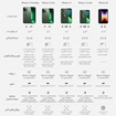 تصویر  گوشی موبایل اپل مدل iPhone 13 Pro Max A2644 دو سیم‌ کارت ظرفیت 256 گیگابایت و رم 6 گیگابایت